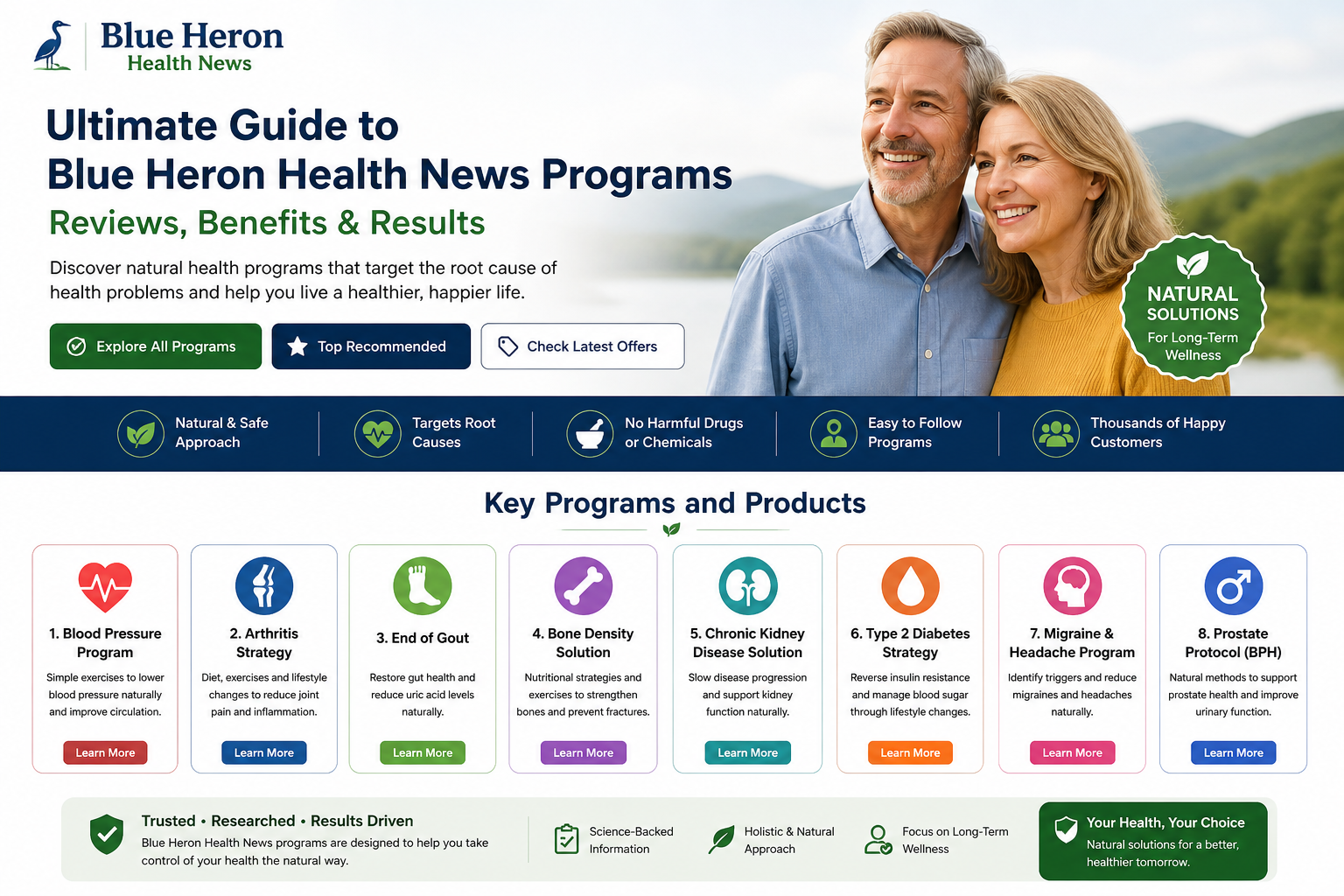 Blue Heron Health News